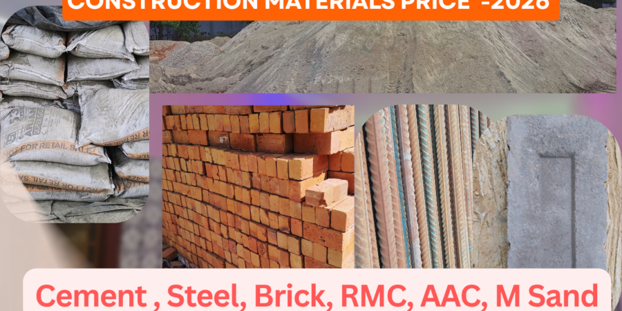 Building Materials Price List in India (2026)