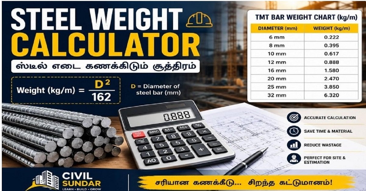 Steel Weight Calculator – ஸ்டீல் எடை கணக்கிடும் சூத்திரம் and வழிகாட்டி (2026)