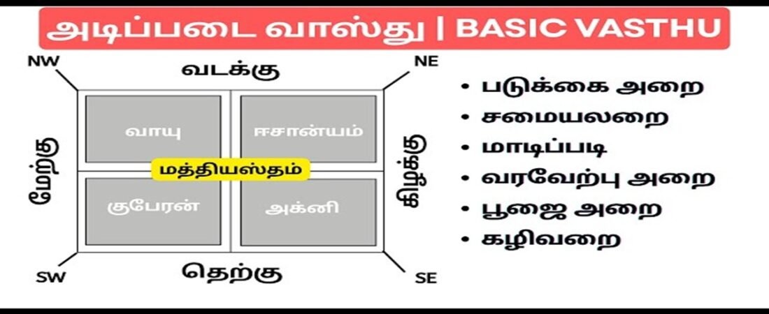 House Construction Vastu Tips 2026 – வீடு கட்டும் முன் தெரிந்து கொள்ள வேண்டிய முக்கிய வாஸ்து விதிகள்