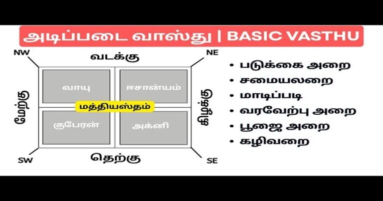 House Construction Vastu Tips 2026