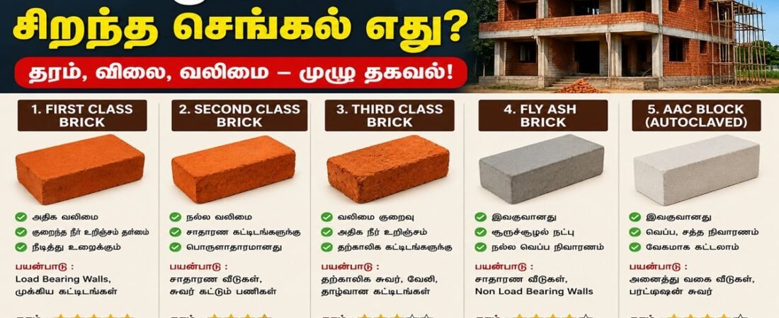 2026-ல் வீடு கட்ட சிறந்த செங்கல் எது? (Red Bricks vs AAC Blocks)