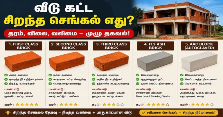 best-brick-types-for-house-construction-2026