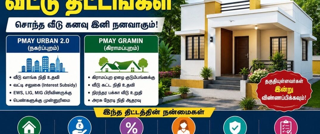 2026 அரசு இலவச வீட்டுத் திட்டம் | PMAY 2.0 | வீடு கட்ட அரசு உதவி
