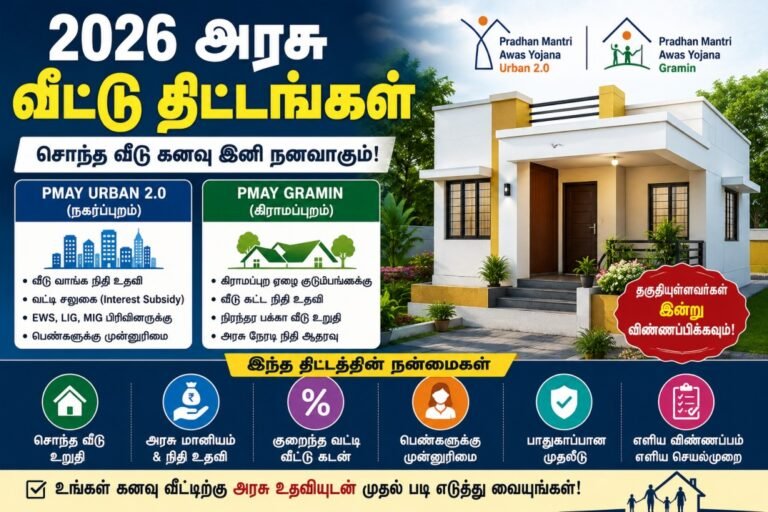 PMAY Urban 2.0 eligibility Tamil Nadu criteria chart