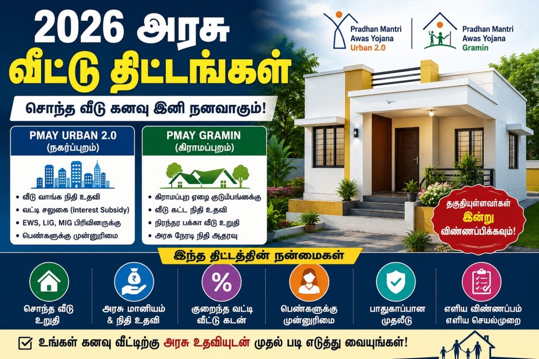 2026 அரசு இலவச வீட்டுத் திட்டம் | PMAY 2.0 | வீடு கட்ட அரசு உதவி