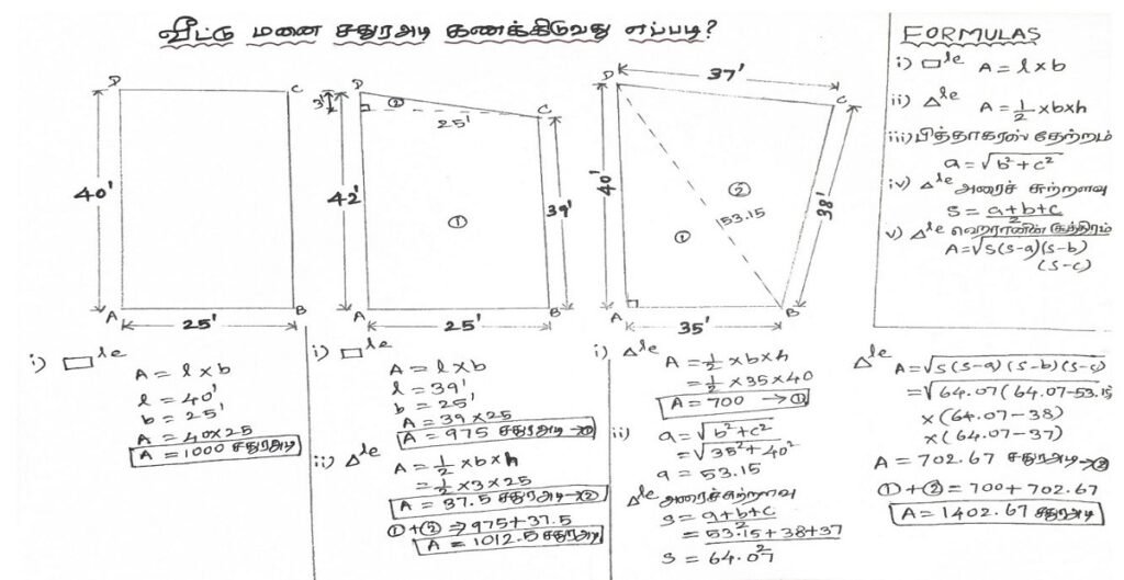 Flat sft measurement
