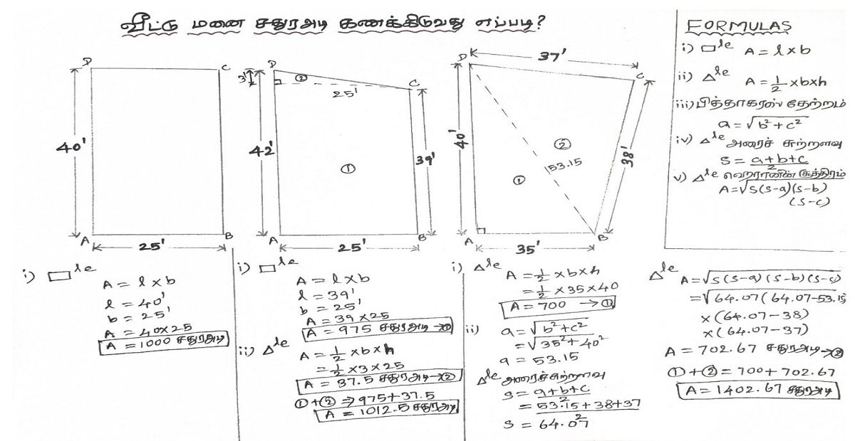 வீட்டுமனை சதுர அடி கணக்கிடுவது எப்படி? – வெவ்வேறு வடிவ மனையின் பரப்பளவு கணக்கிடும் முறை